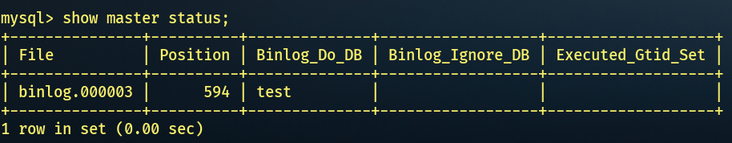 SpringBoot+ShardingSphereJDBC实现读写分离！